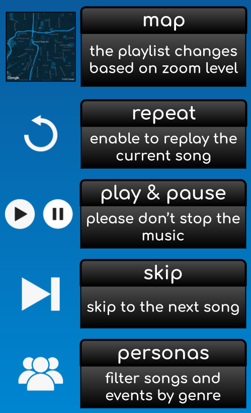 Music Controls